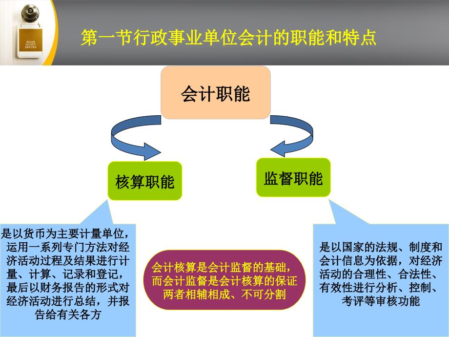 高级工考试讲义PPT课件_第2页