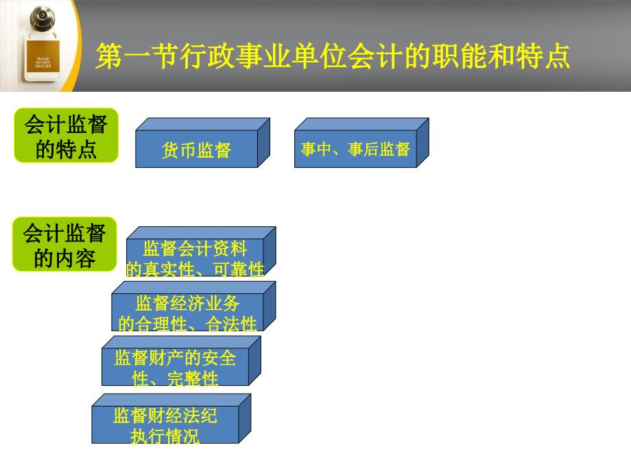 高级工考试讲义PPT课件_第4页