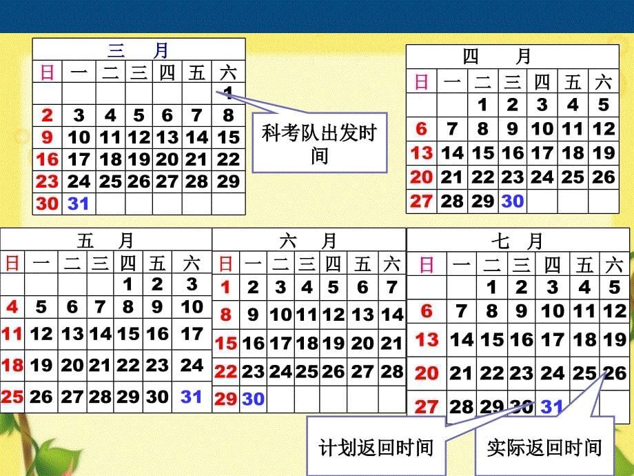 四年级数学下册乘加运算中的简便运算课件人教新课标版课件_第5页