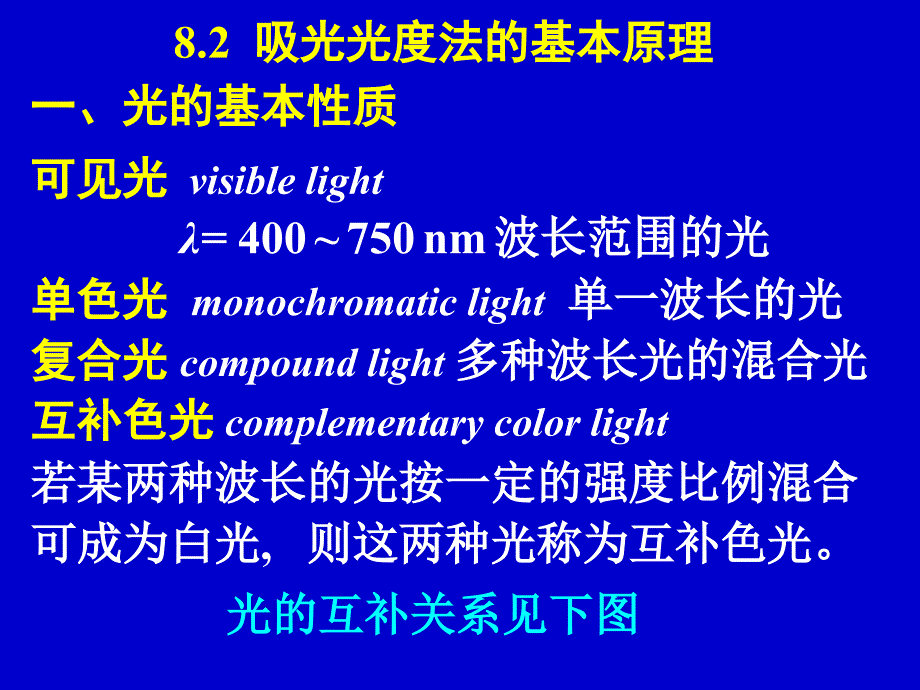 分析化学 第8章 吸光光度法_第3页