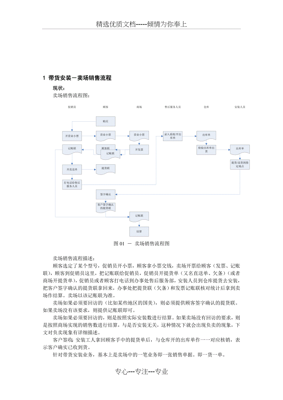 小家电行业带货安装业务解决方案_第1页