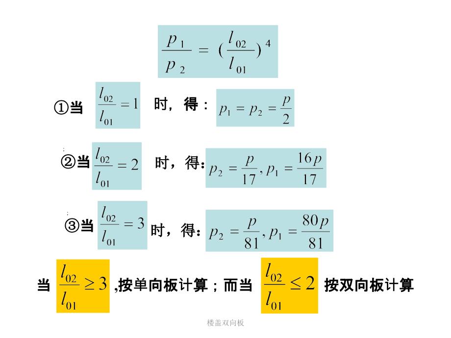 楼盖双向板课件_第3页