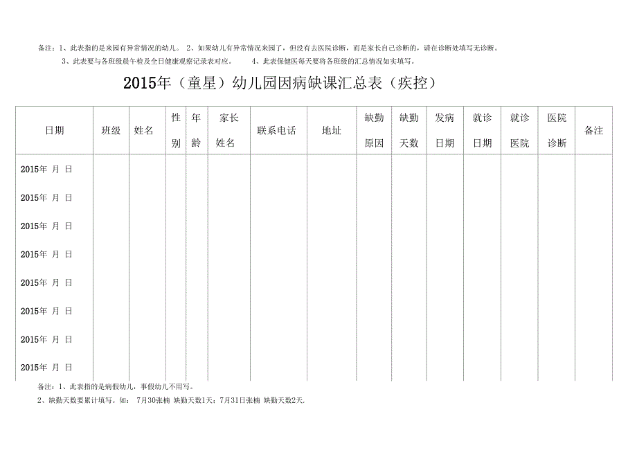 个幼儿园保健记录范本最新_第4页