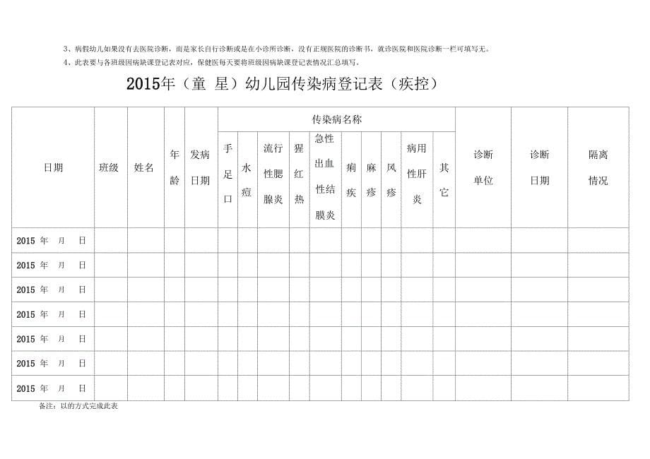 个幼儿园保健记录范本最新_第5页