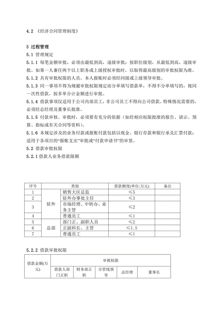 财务管理审批权限规定_第2页