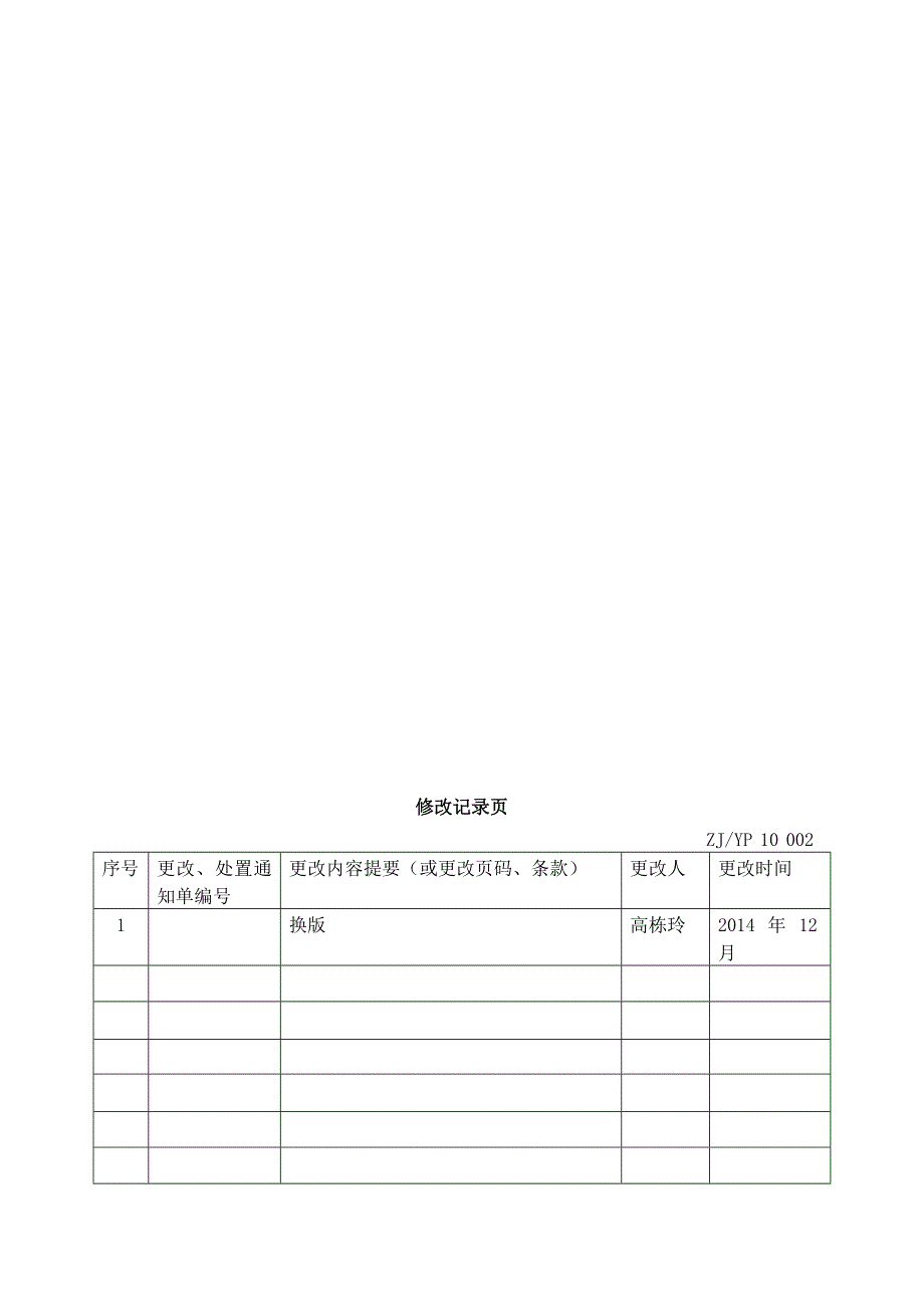 财务管理审批权限规定_第4页