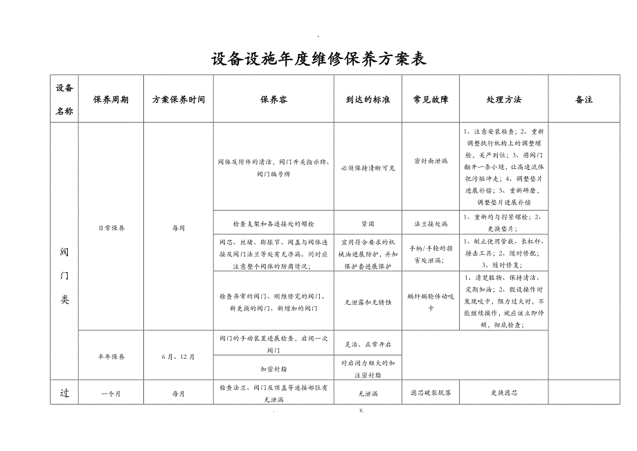 维修保养计划表_第1页