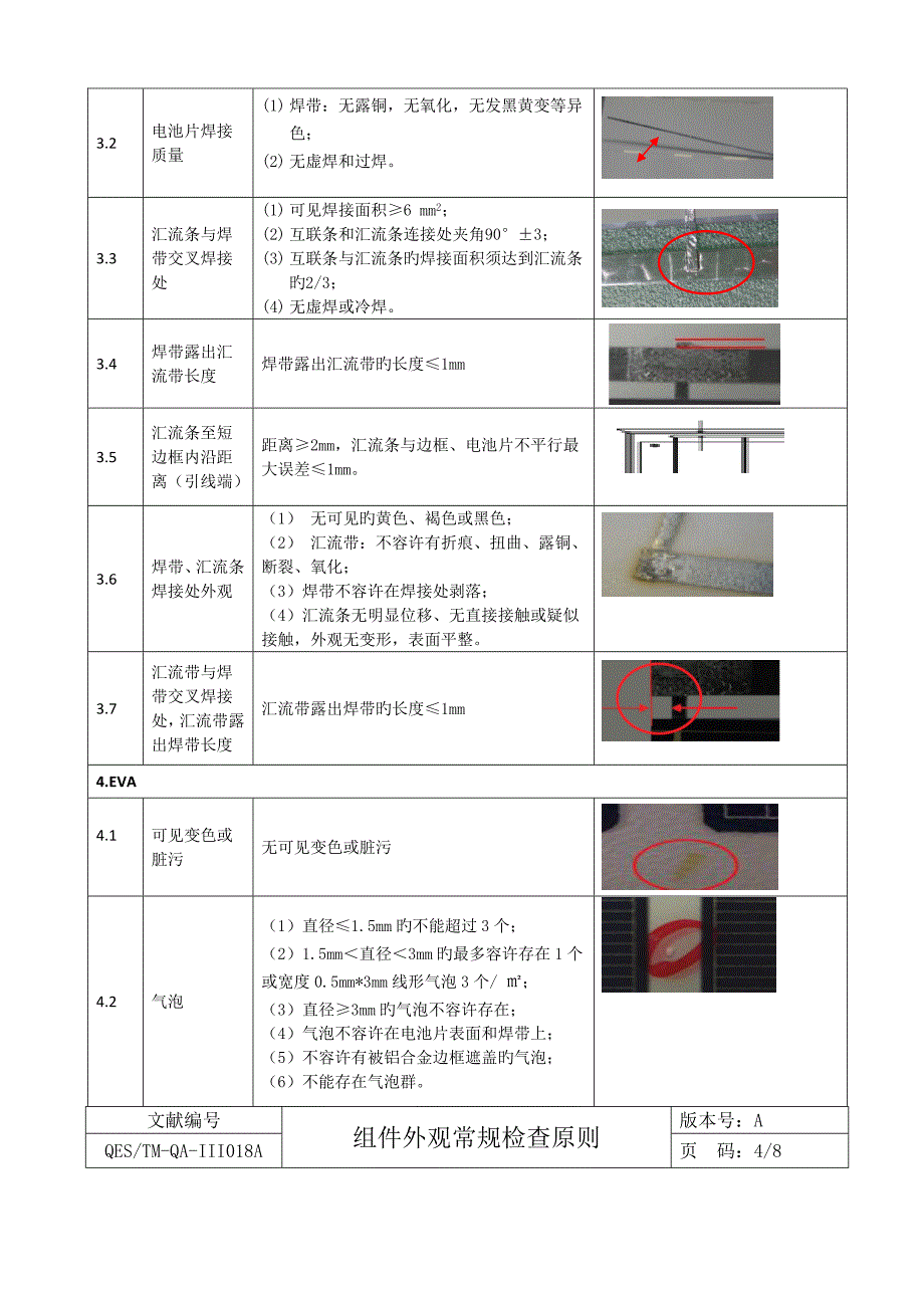 组件外观常规检验标准_第3页