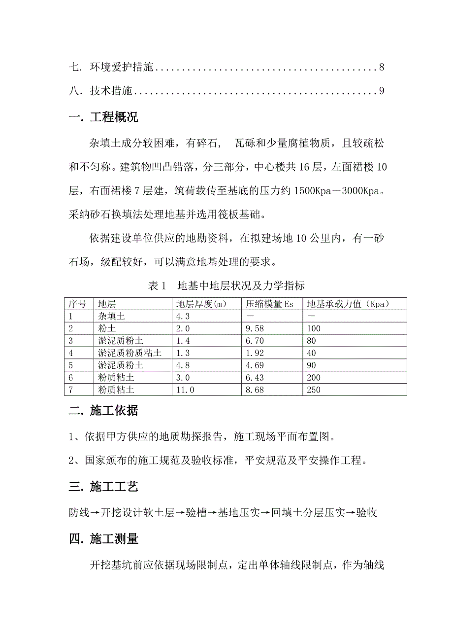 砂石换填基础施工方案_第2页