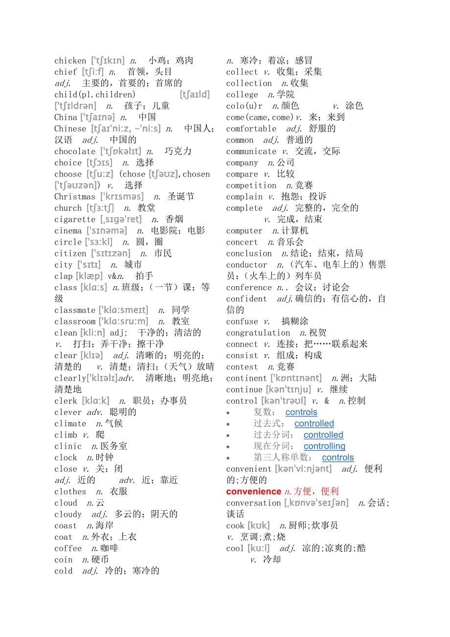 上海初中英语带音标词汇表_第5页