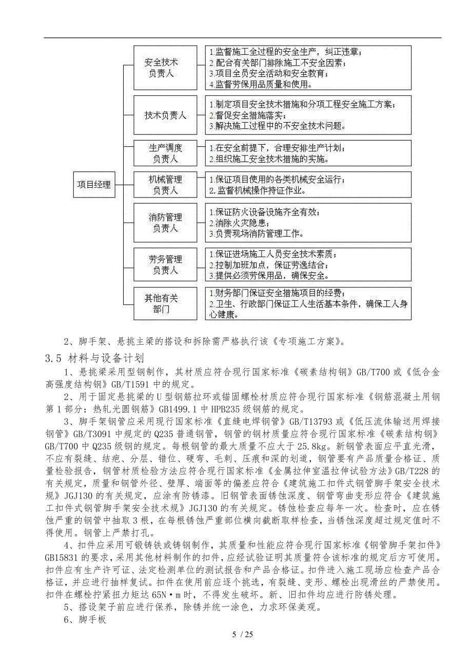 人货梯出入口施工通道专项工程施工组织设计方案_第5页