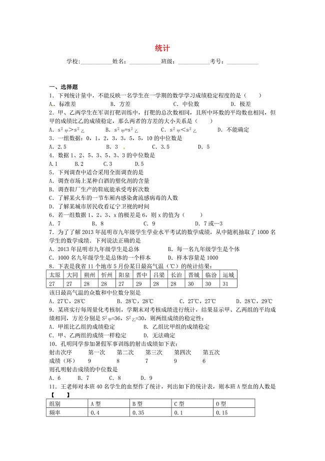 2014年安徽省数学中考二轮复习专题卷统计(含解析)
