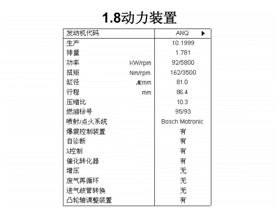 上海PASSAT轿车（基础）_第2页