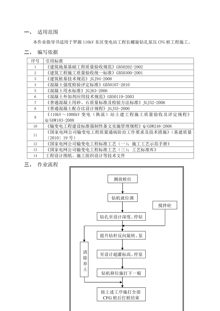 长螺旋钻孔泵压CFG桩工程作业施工指导书doc_第2页