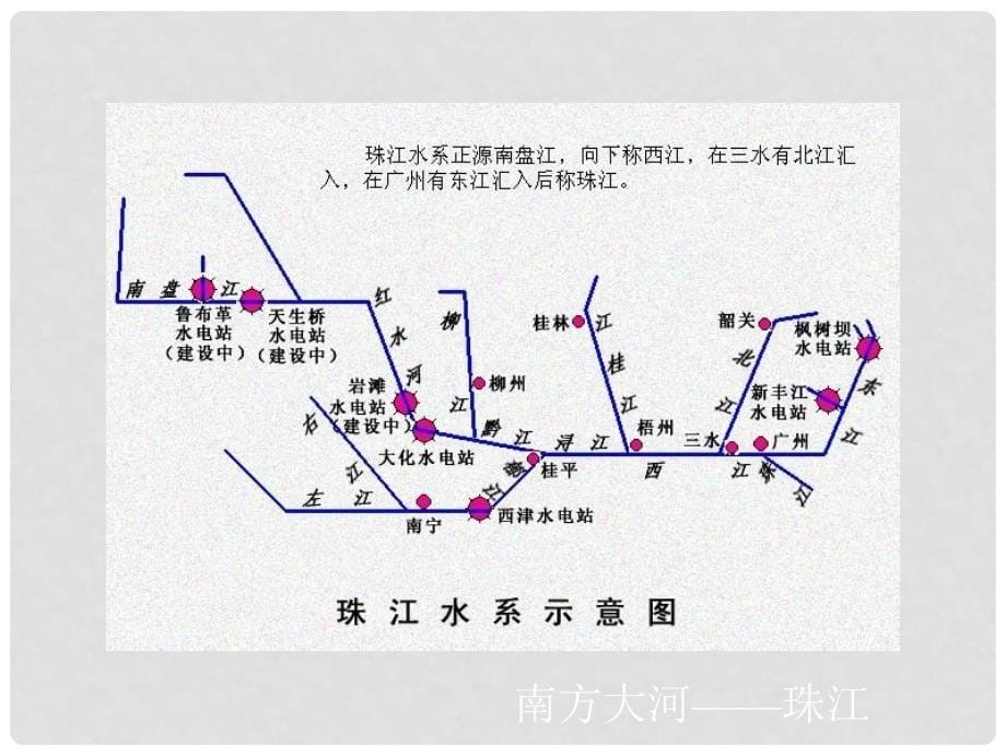 江苏省太仓市第二中学八年级地理上册 第二章 中国的自然环境 第三节 河流与湖泊课件（2） 新人教版_第5页