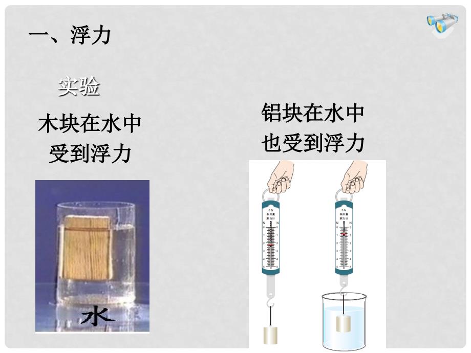 重庆市大足区拾万中学八年级物理下册 10.1 浮力课件 （新版）新人教版_第4页