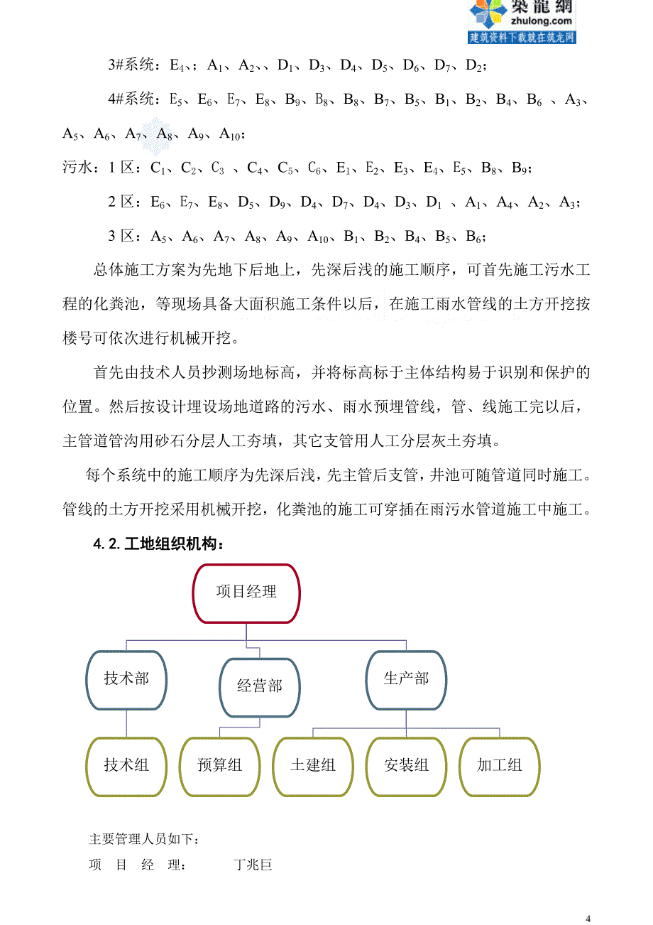 精品资料（2021-2022年收藏）某小区室外排水工程施工组织设计secret_第4页