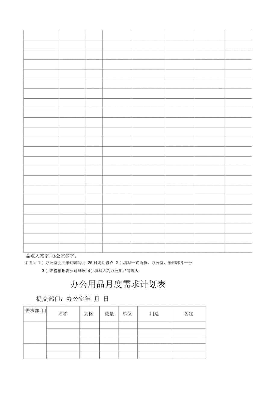 办公用品度需求采购入库、领用流程图、说明及附表_第5页