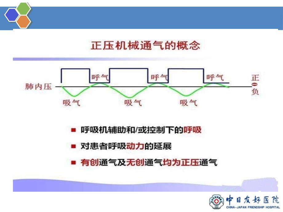 无创正压通气的模式和参数.课件_第3页