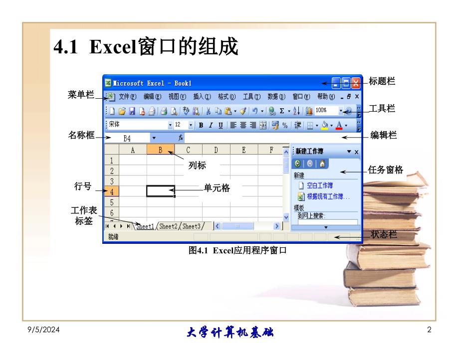 第4章电子表格软Excel_第2页