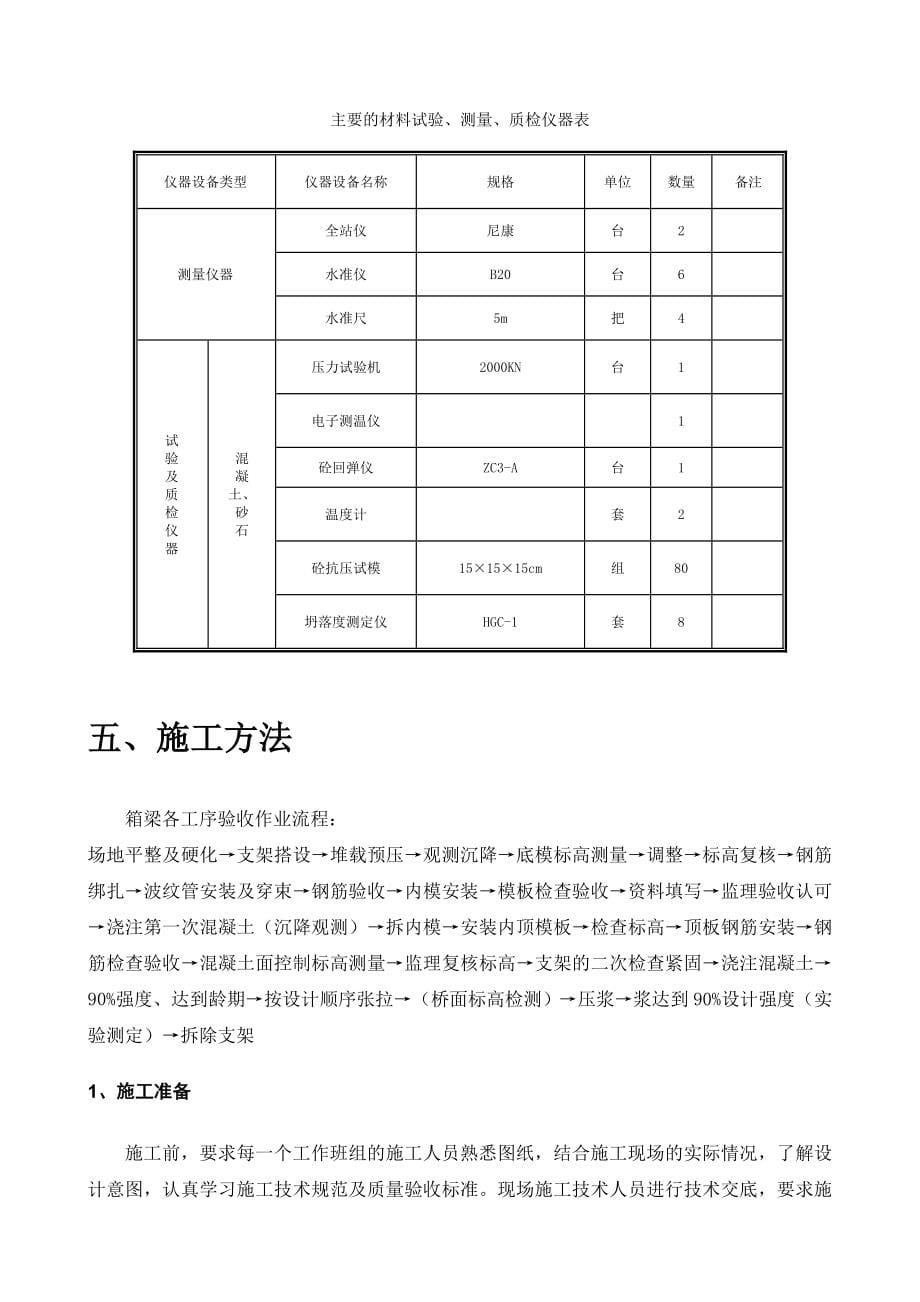 标箱梁施工方案_第5页