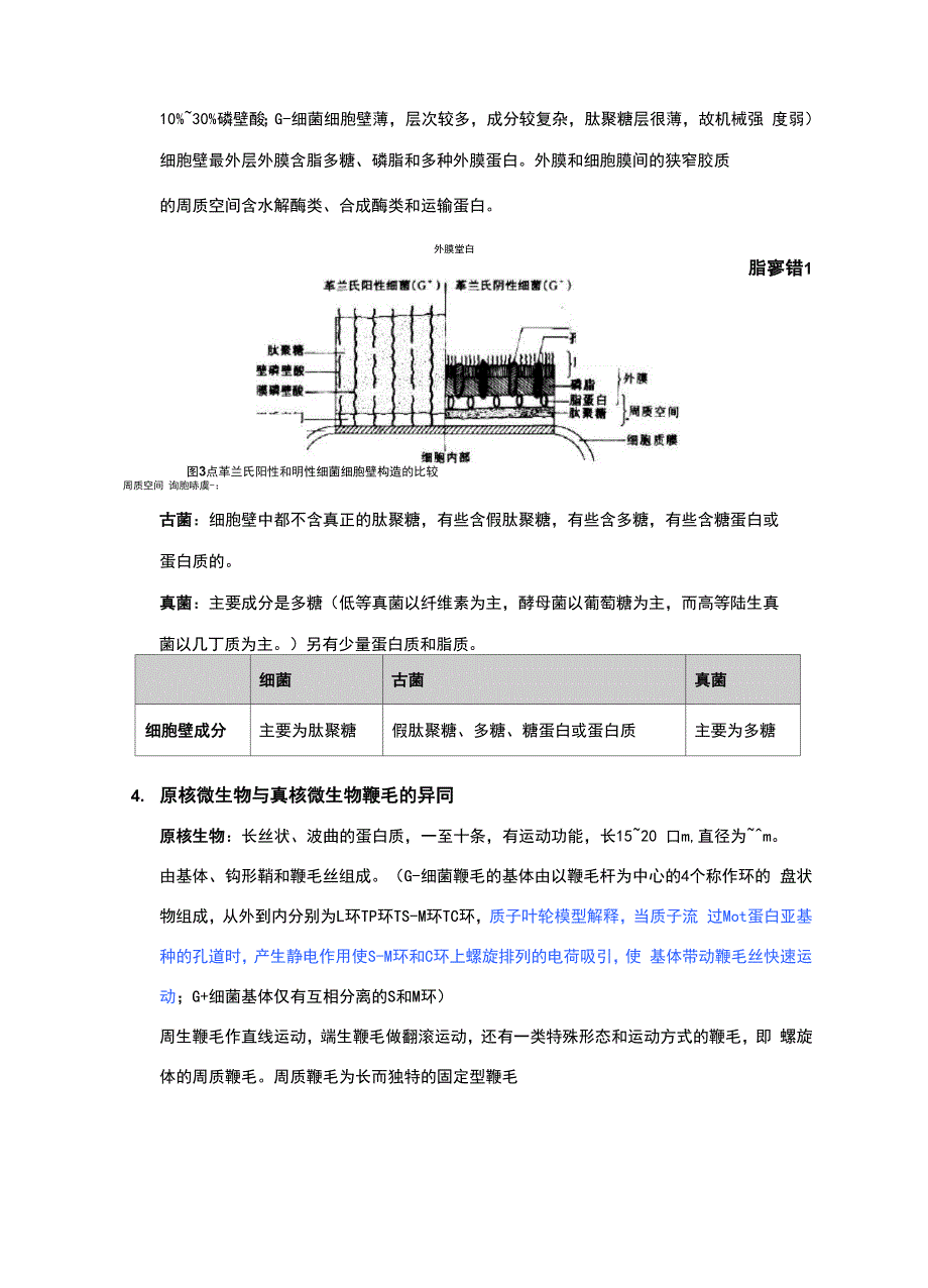 细菌、古菌和真菌的比较_第4页