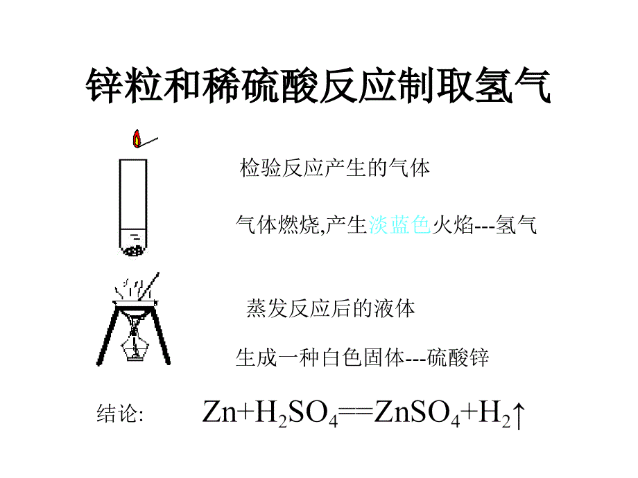 氢气的实验室制法_第3页