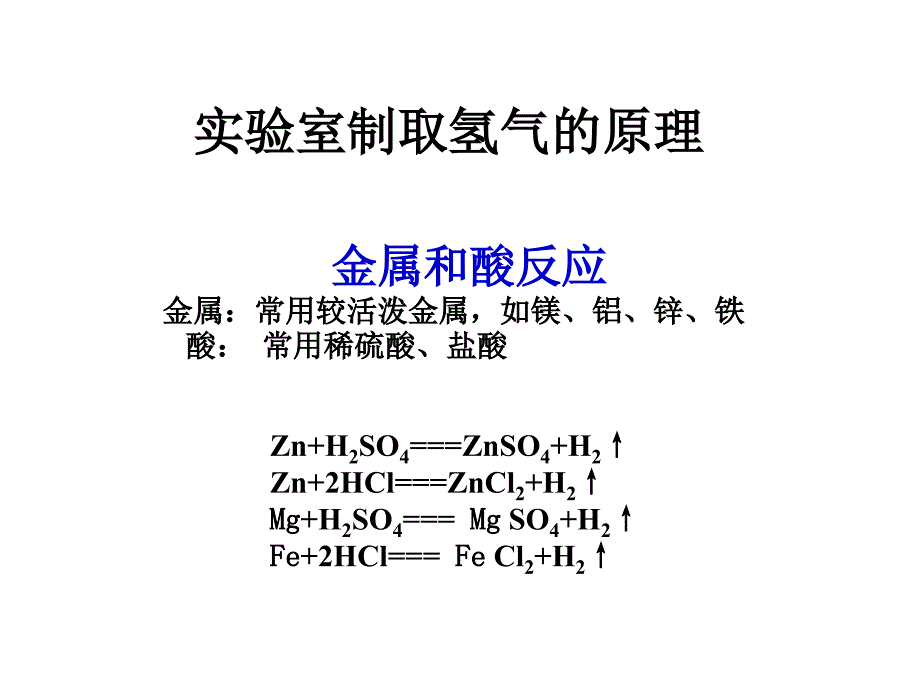 氢气的实验室制法_第4页