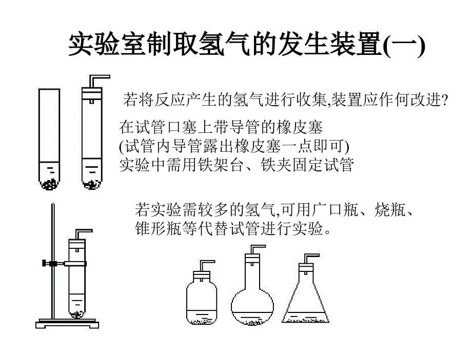 氢气的实验室制法_第5页