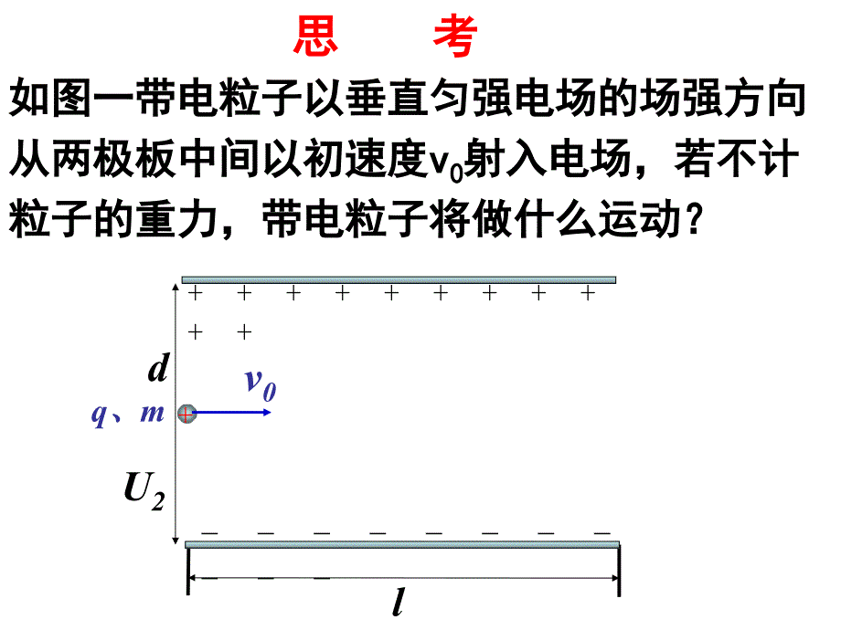 带电粒子在电场中的偏转.课件_第3页