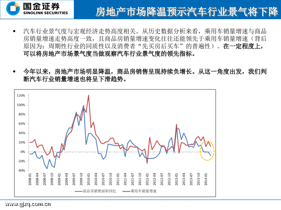 国金证券研究所吴文钊电话邮箱_第3页