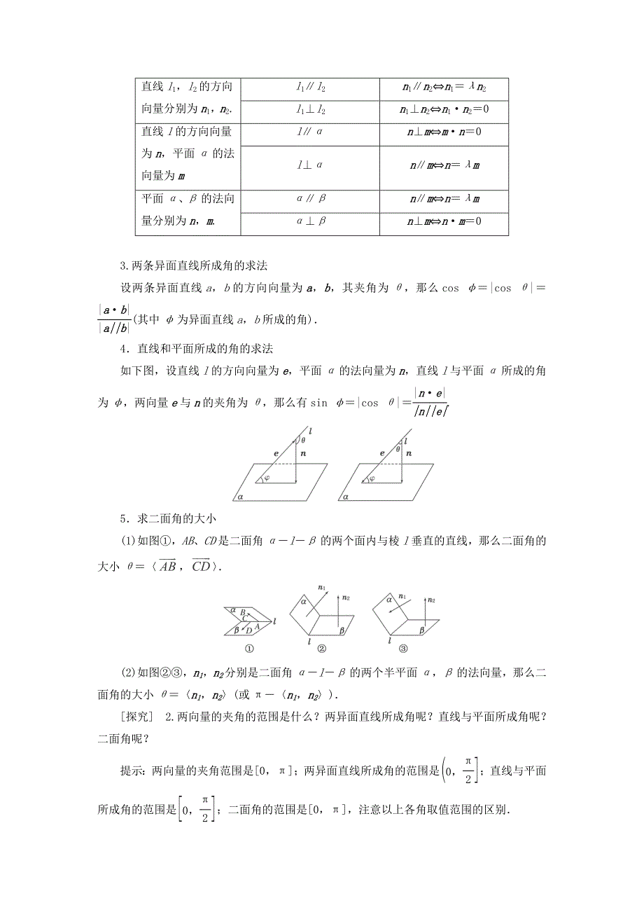 空间向量在立体几何中的应用_第2页