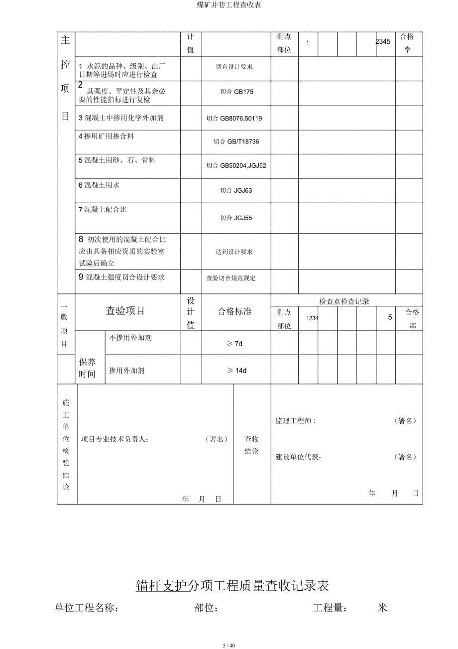 煤矿井巷工程验收表.docx_第5页