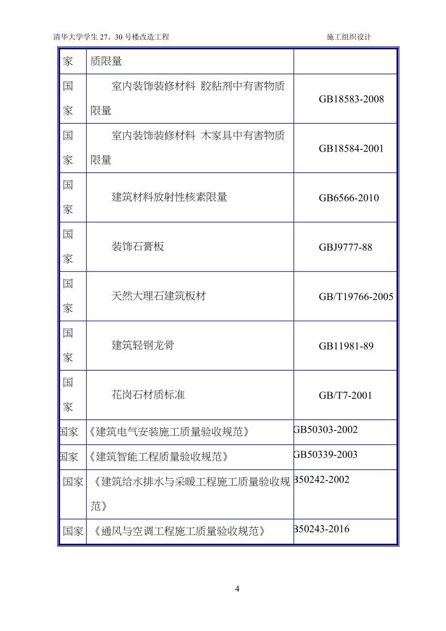 某公寓装修施工组织设计_第4页