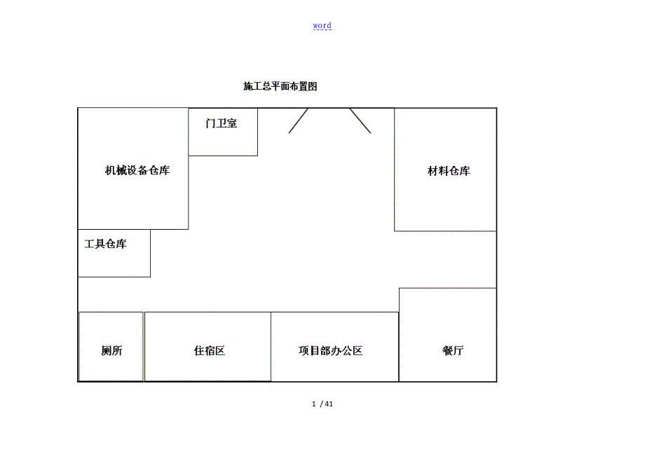 施工总平面图布置_第1页