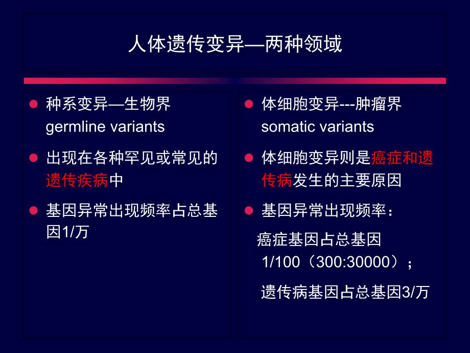 全基因组检测与遗传病筛查_第3页