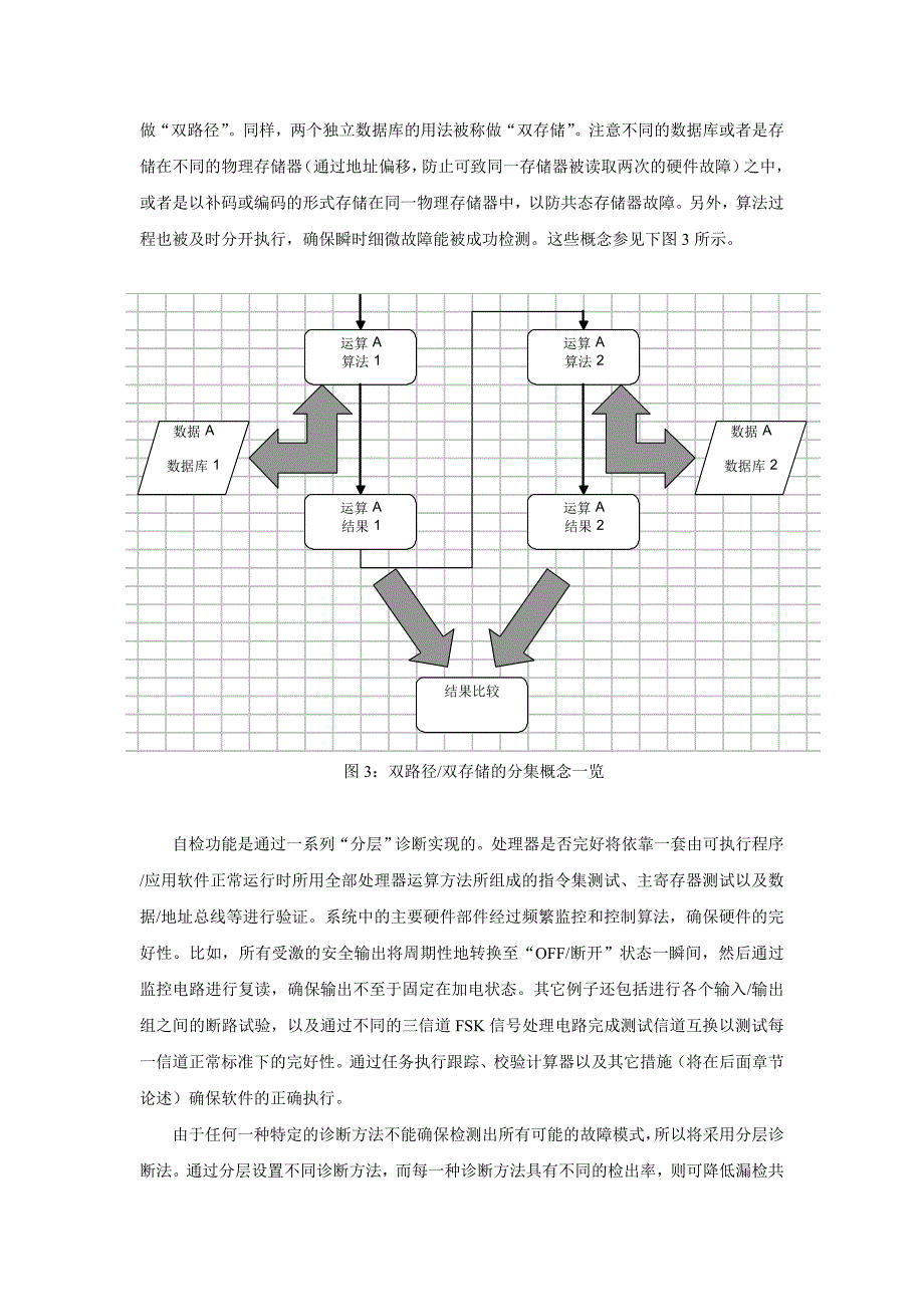 计算机联锁系统构成方案-双机热备双软件方案介绍.doc_第4页