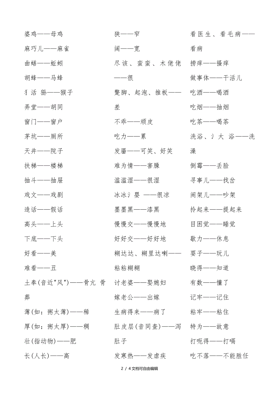 常用杭州话与普通话对照表_第2页