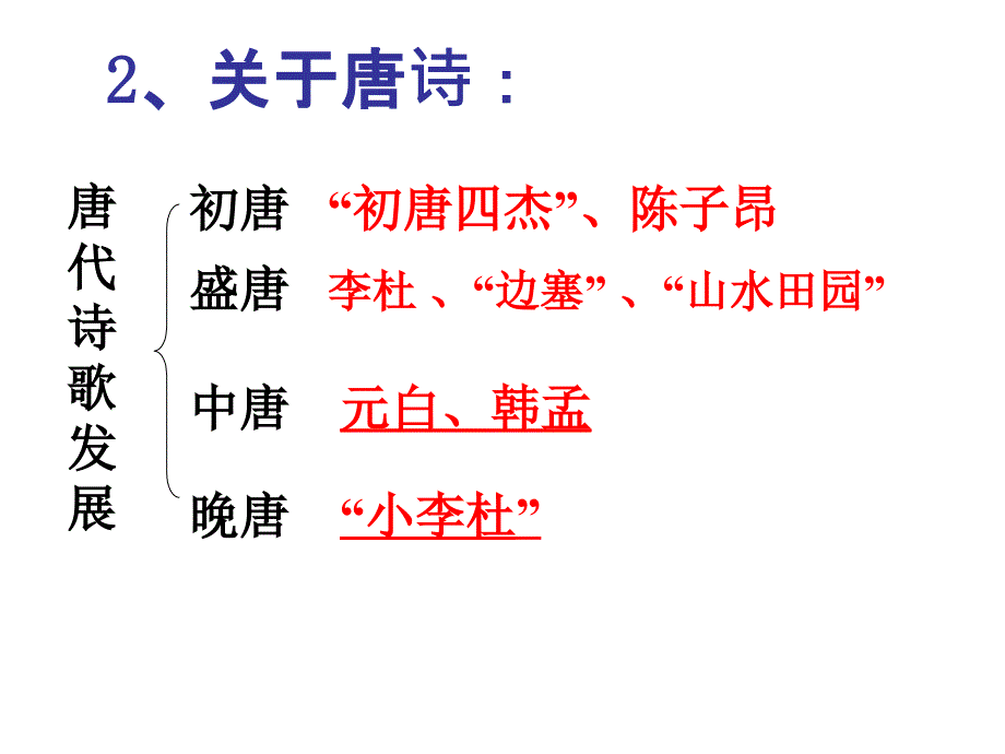 蜀道难课件优质获奖_第4页