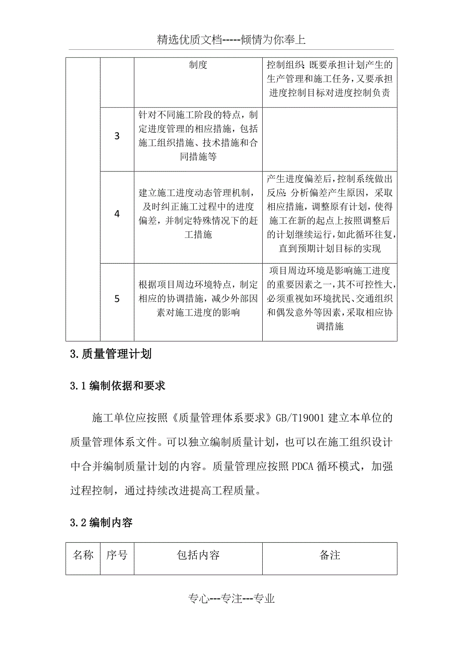 建筑工程主要施工管理计划_第3页