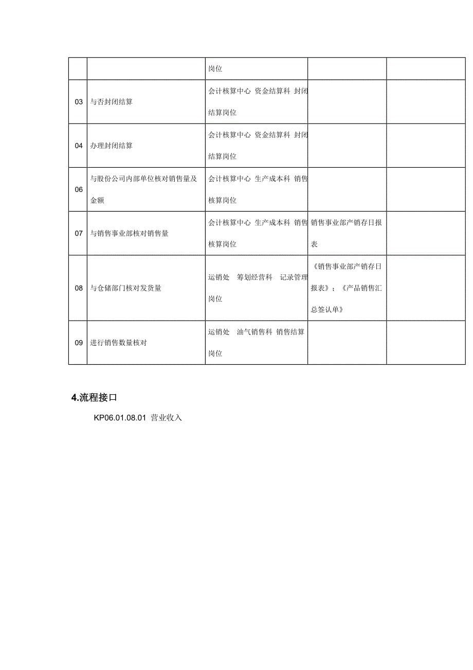 销售收入核算标准流程图_第5页