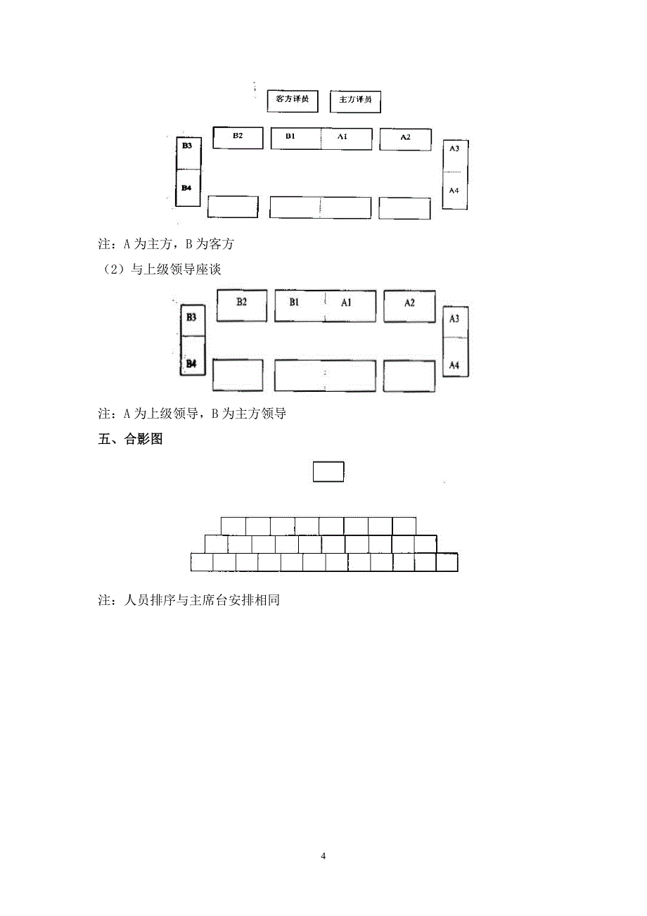 座位安排常识doc-会务及接待工作常识_第4页