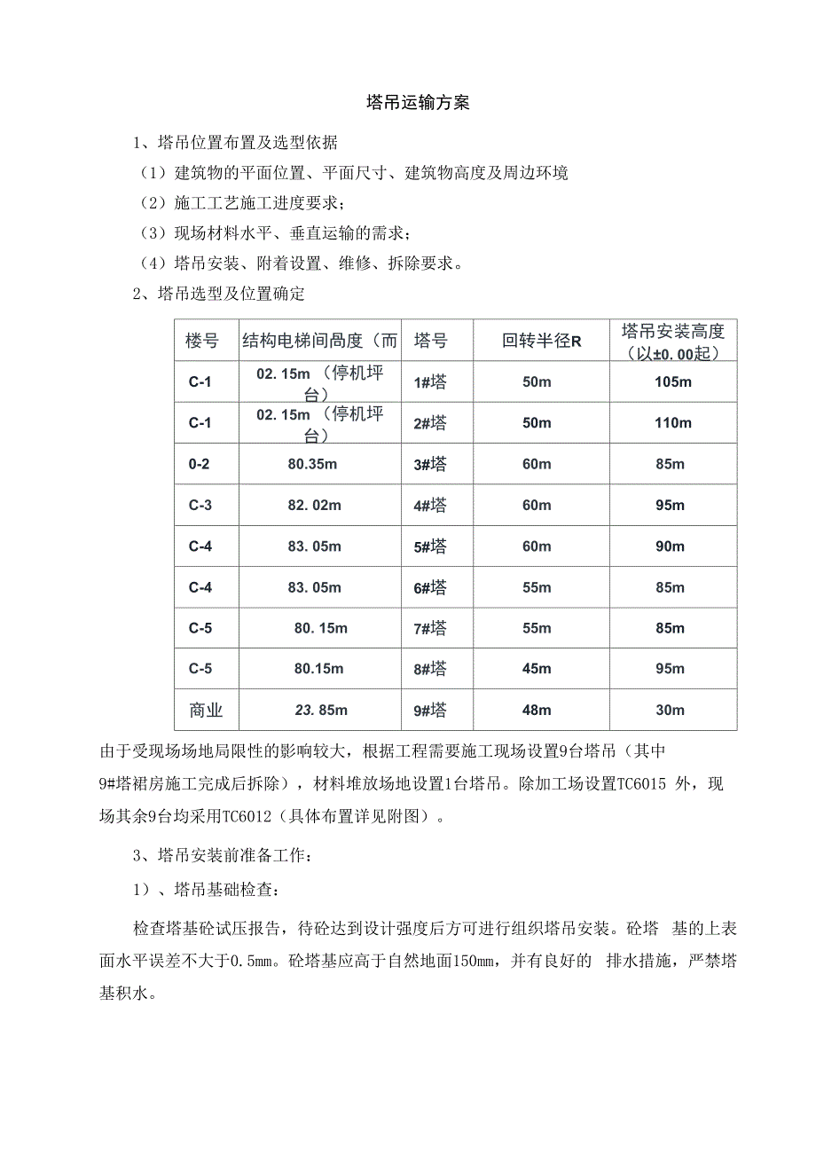 塔吊运输方案_第1页