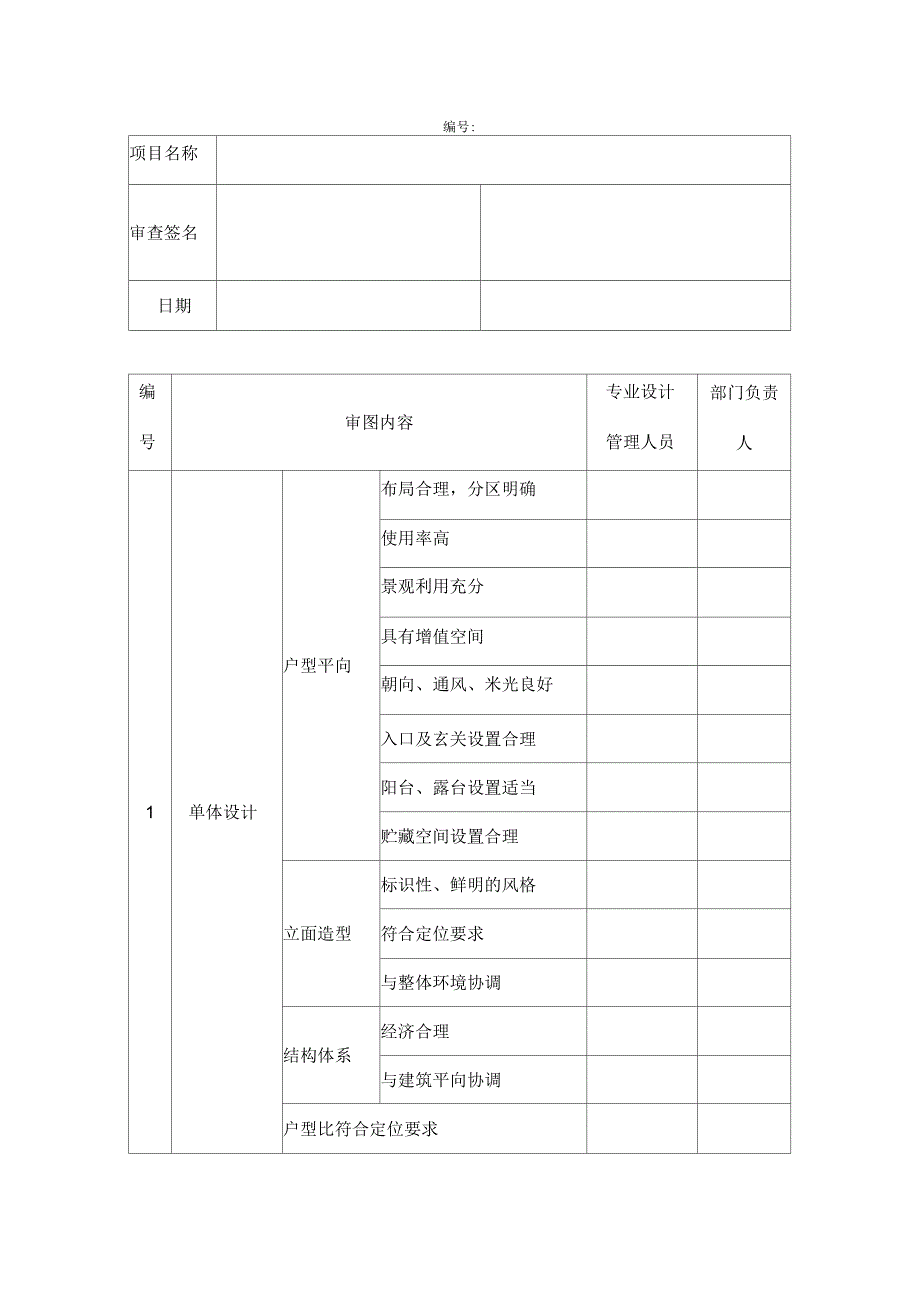 bd建筑方案设计内审表_第1页