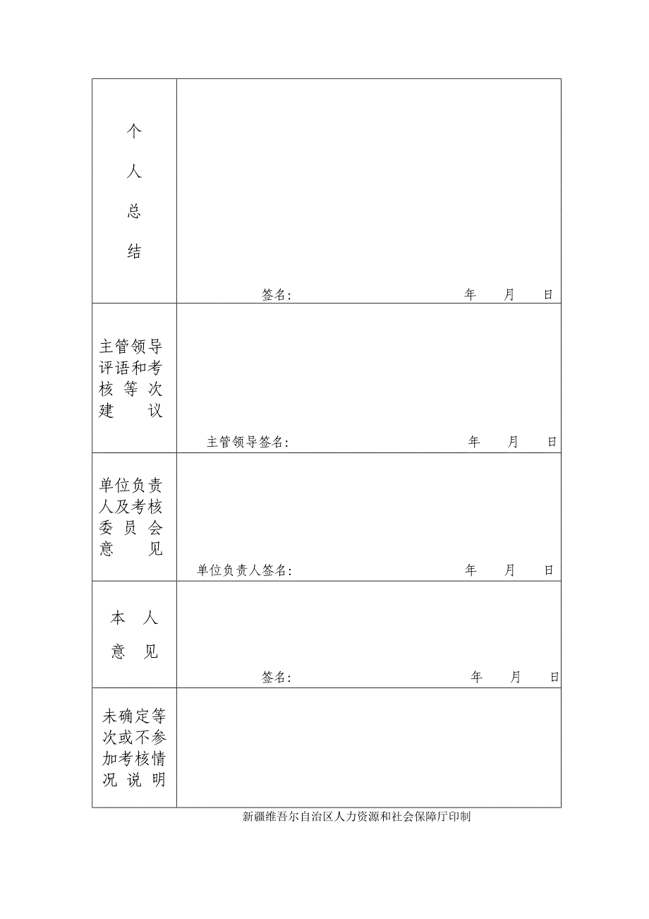 [教学]自治区事业单位任务人员年度考察挂表-201011.doc_第2页