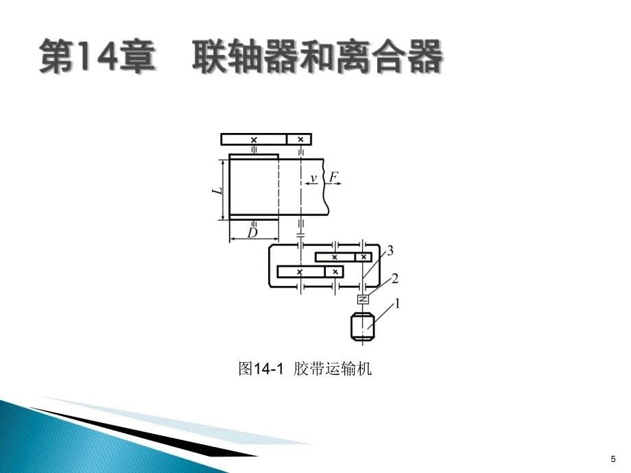 机械设计基础ch_第5页