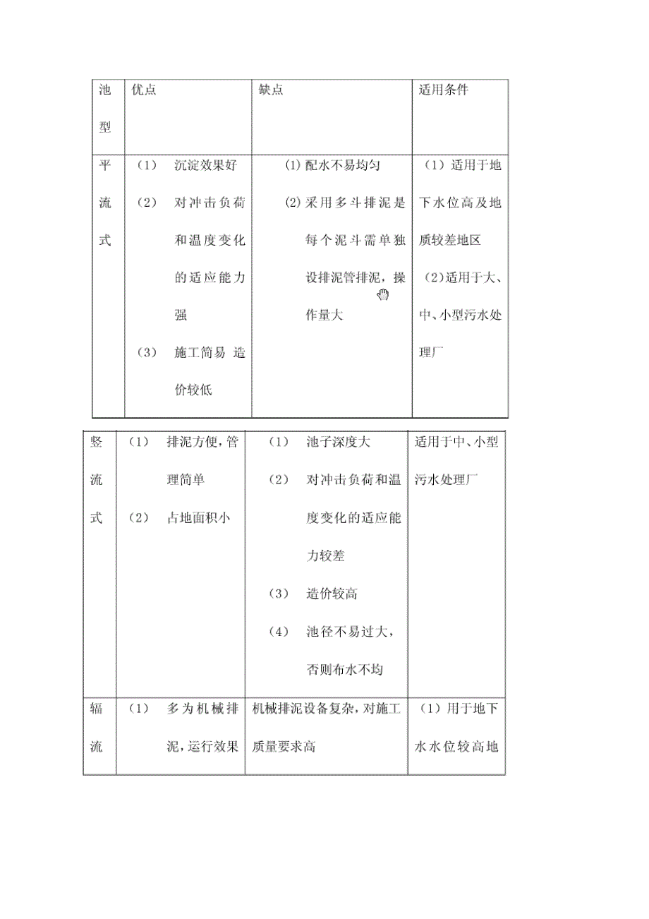 成官文版水污染课后习题参考答案_第4页