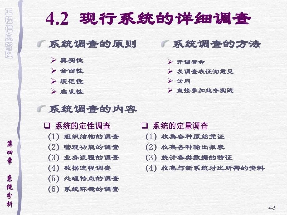 工程管理信息系统课件_第5页