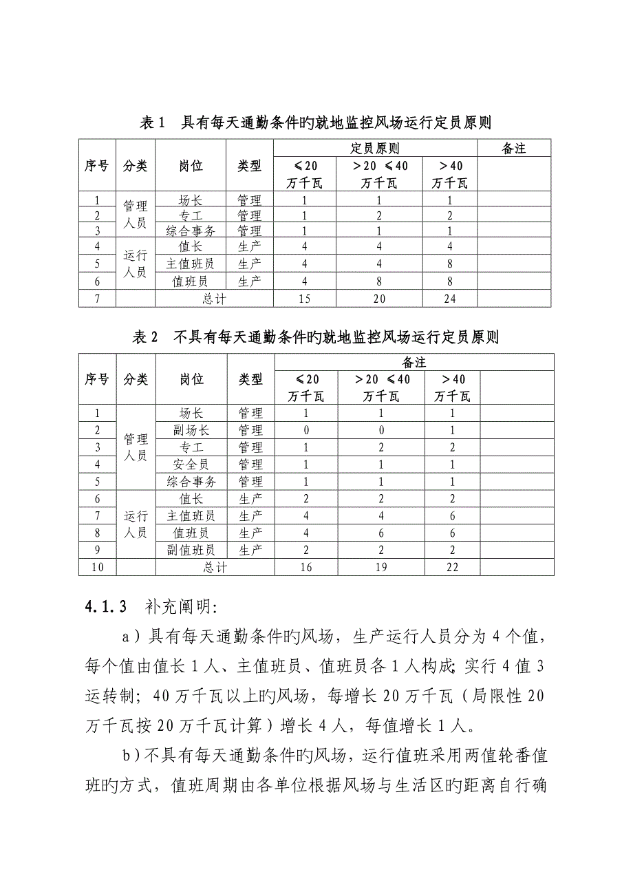 中国大唐集团公司风电企业劳动定员标准_第3页