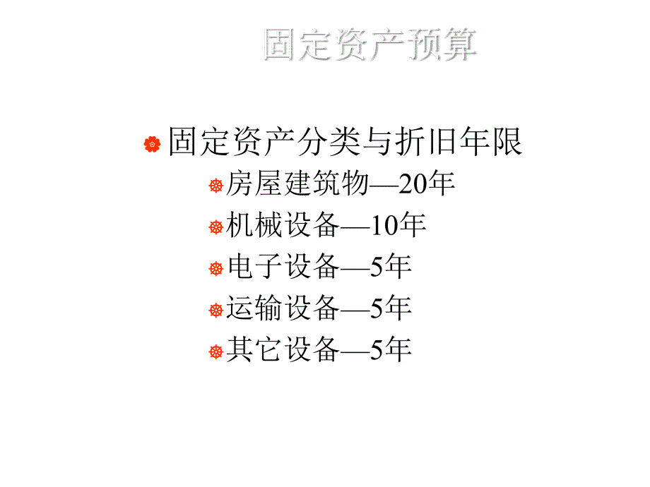 某超市财务管理点列表课件_第4页